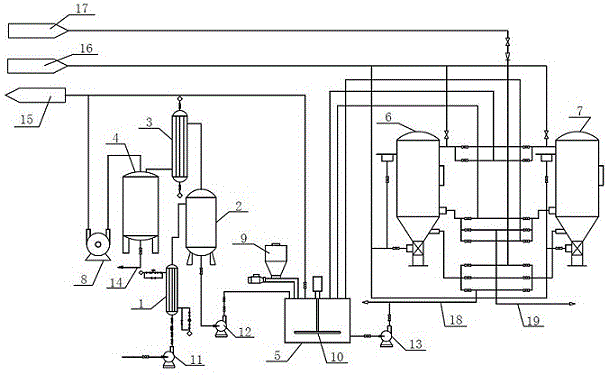 Pretreatment equipment for biological fuels and production process thereof