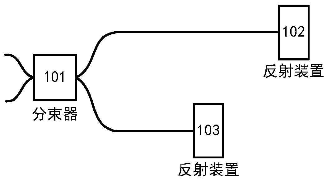 Quantum key distribution phase encoder/decoder, corresponding encoding/decoding device and system