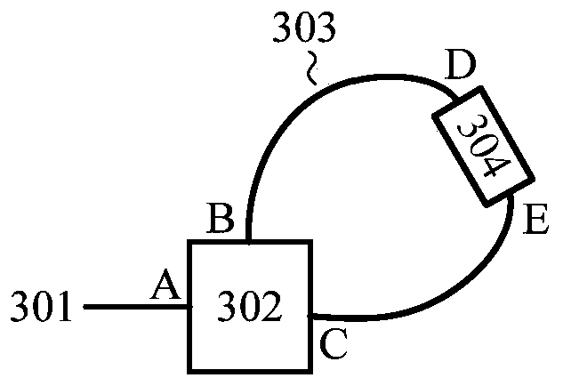 Quantum key distribution phase encoder/decoder, corresponding encoding/decoding device and system