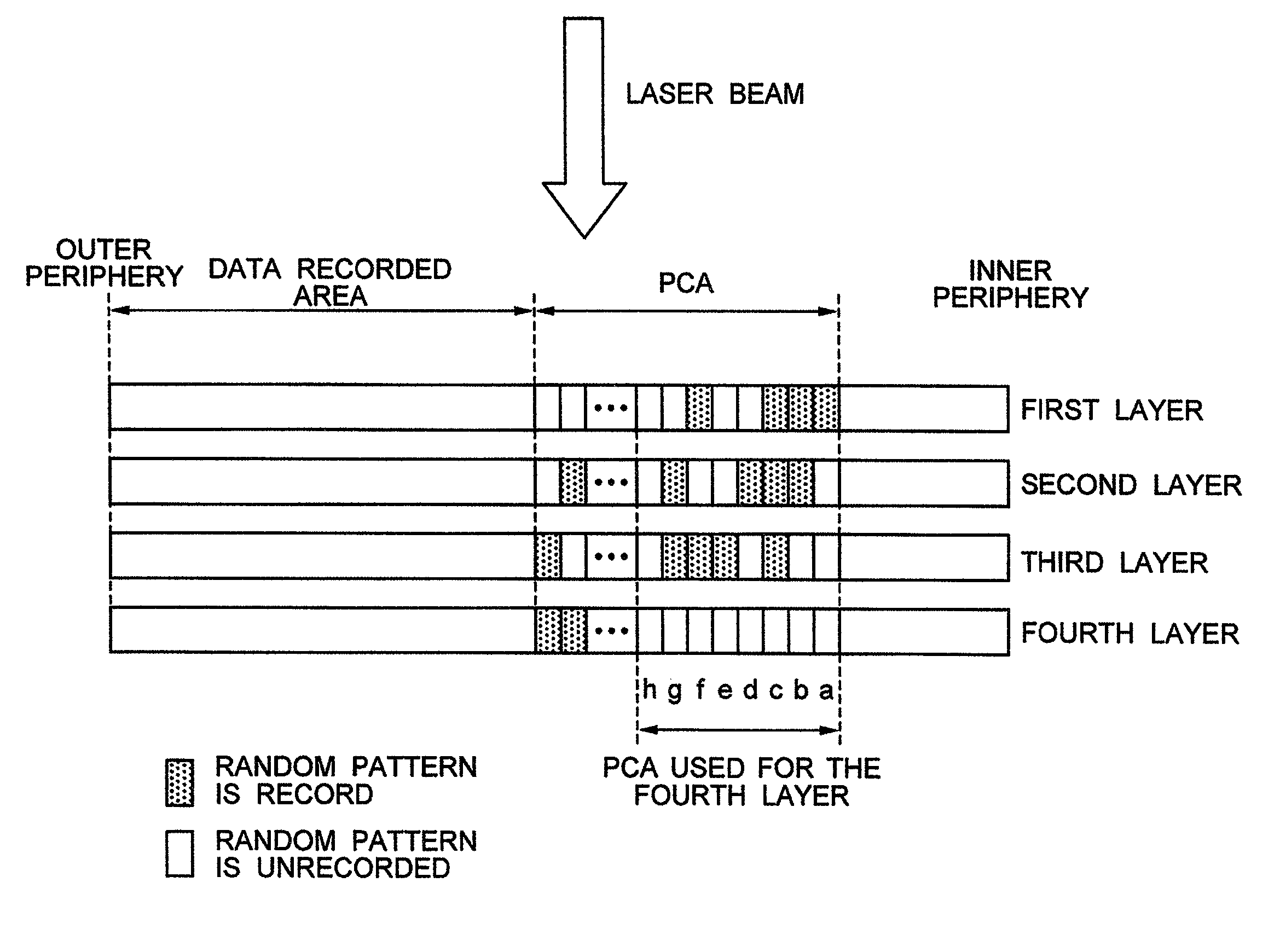 Multi-Layer Optical Disc, and Recording Method and Apparatus for Multi-Layer Optical Disc