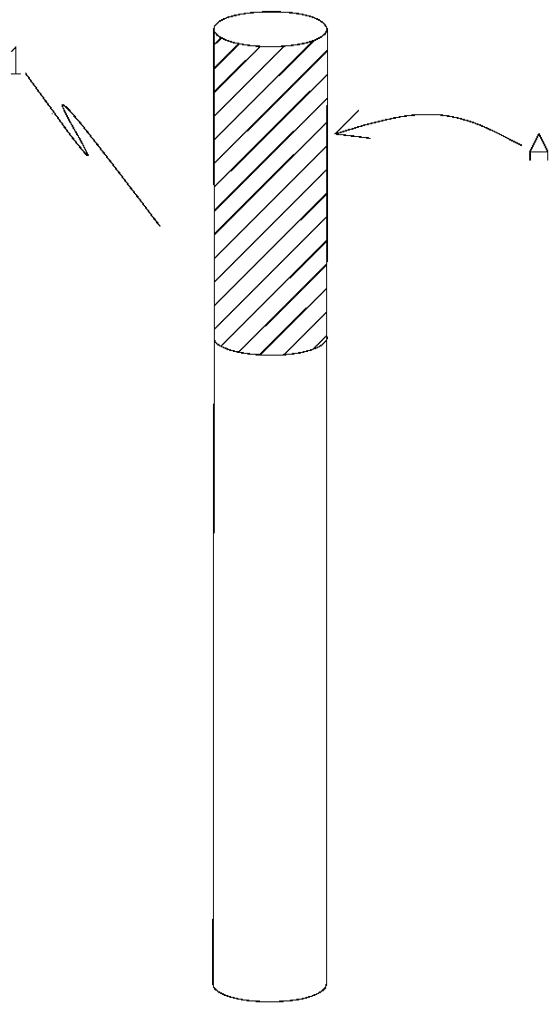 A core rod, its preparation method and an electrothermal liquid preparation