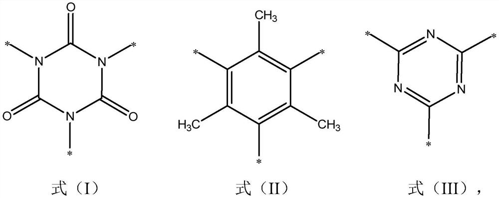 Assistant composition for rotational molding resin, linear medium density polyethylene composition and polyethylene rotational molding product