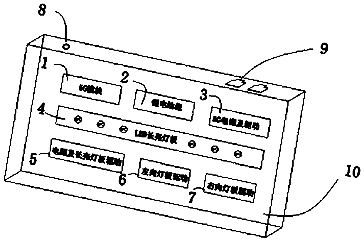 Intelligent escape evacuation indicating system for hydropower station