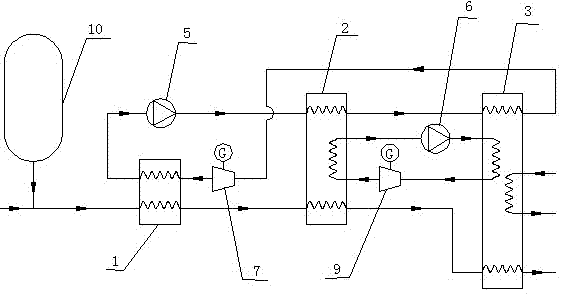 System for using LNG (Liquefied Natural Gas) in air conditioner