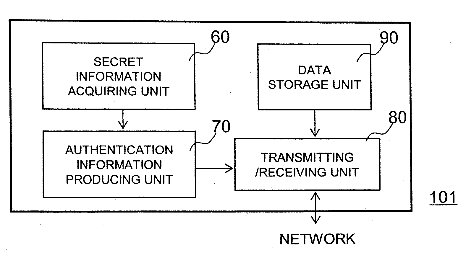 System and apparatus for information display