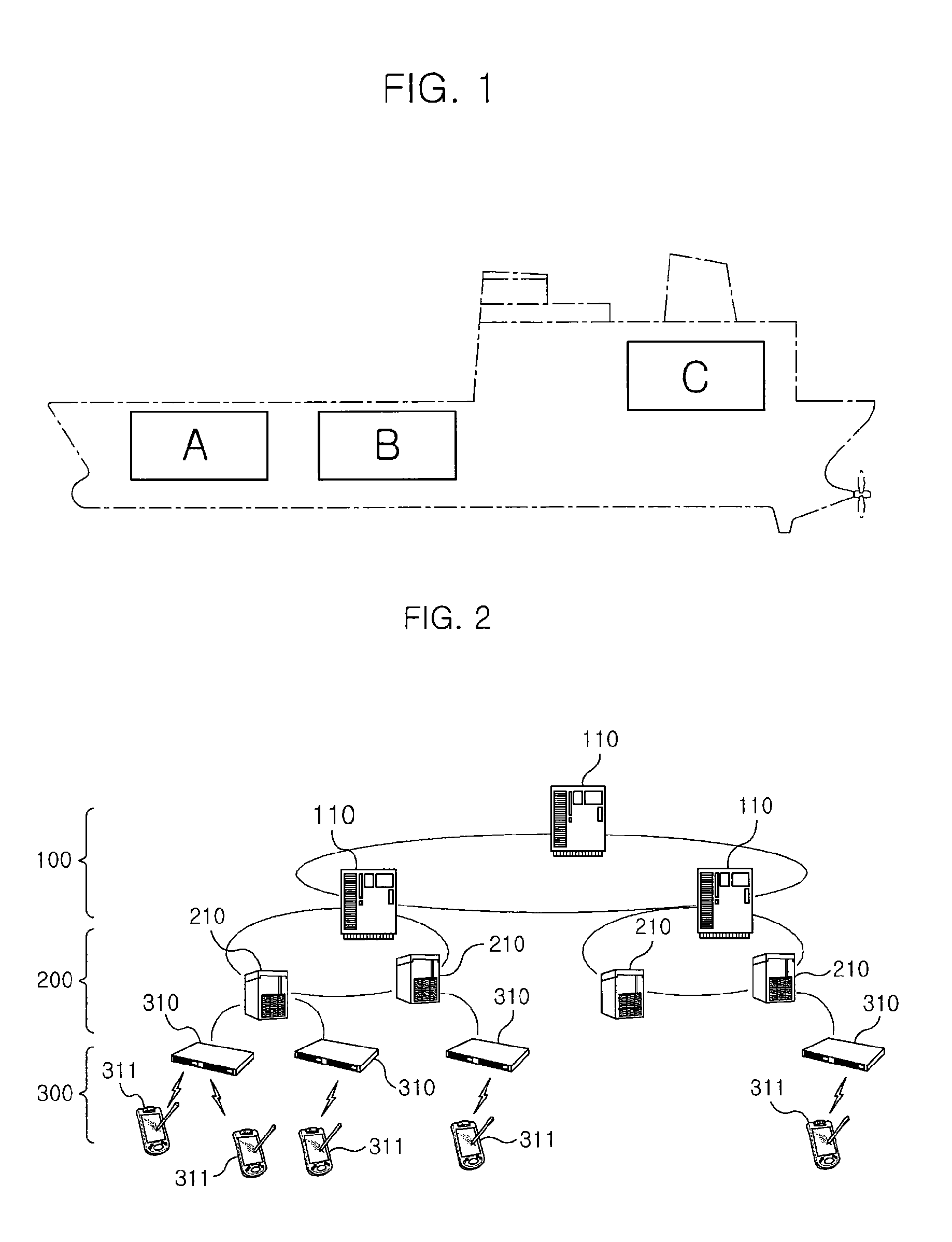 Communication system and method in ship area network