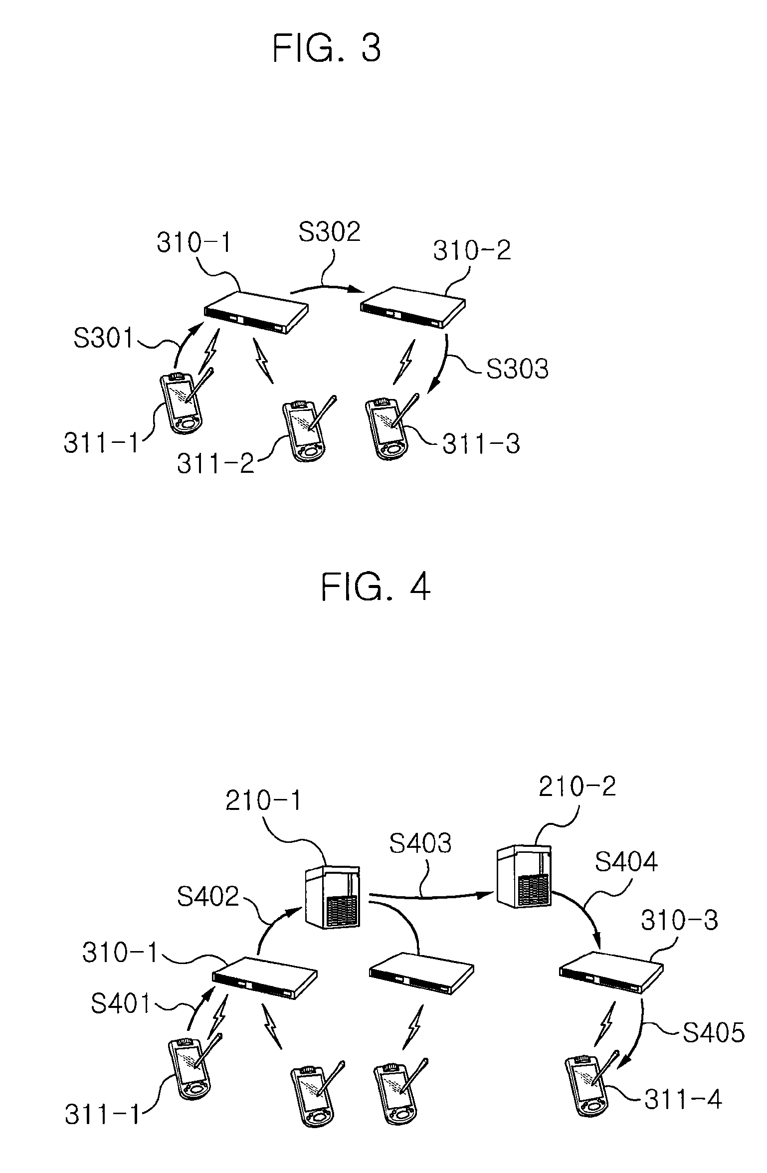 Communication system and method in ship area network