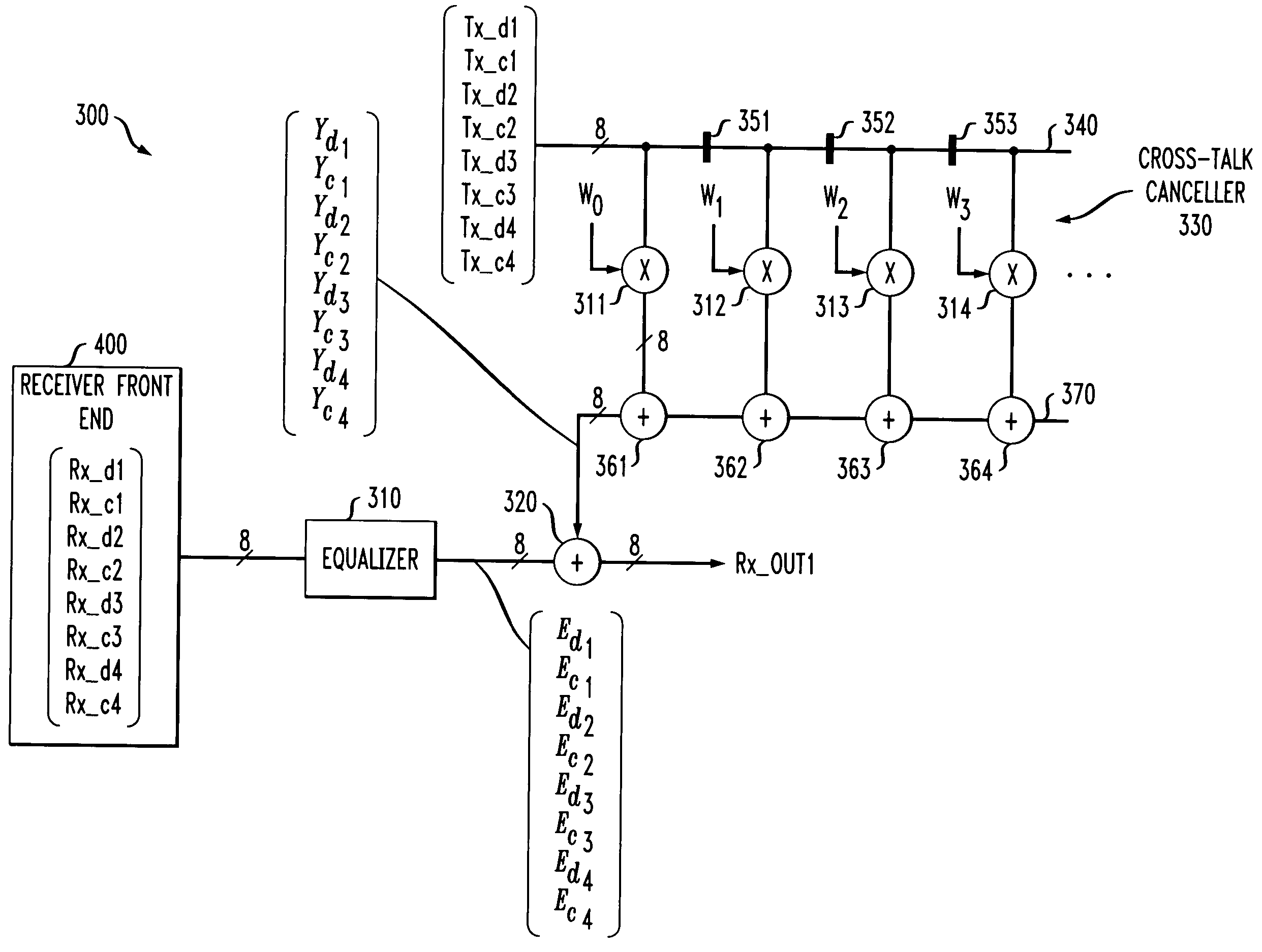 Method and apparatus for reducing noise in an unbalanced channel using common mode component