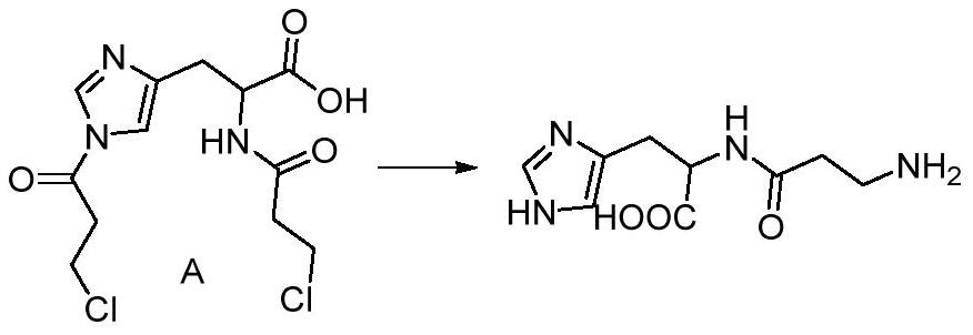 A kind of synthetic method of carnosine