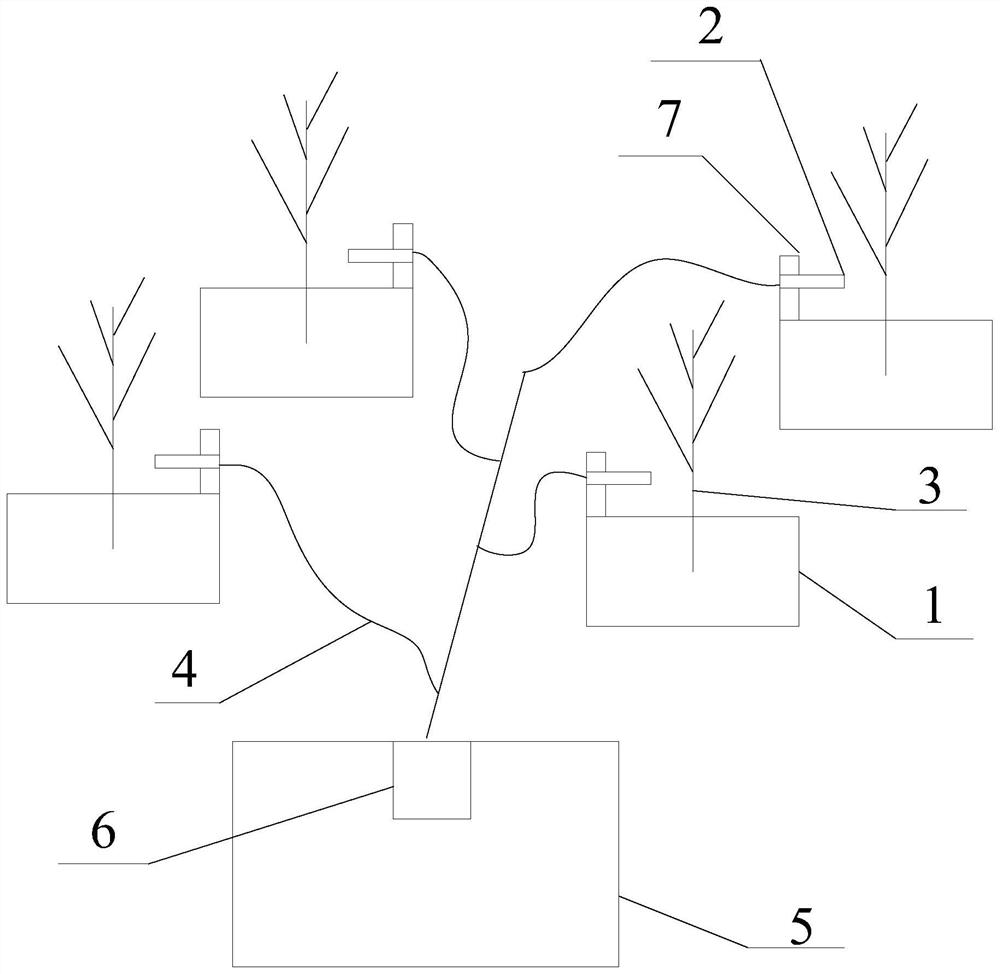 A moving forest system for suppressing dust in thermal power plant ash yard