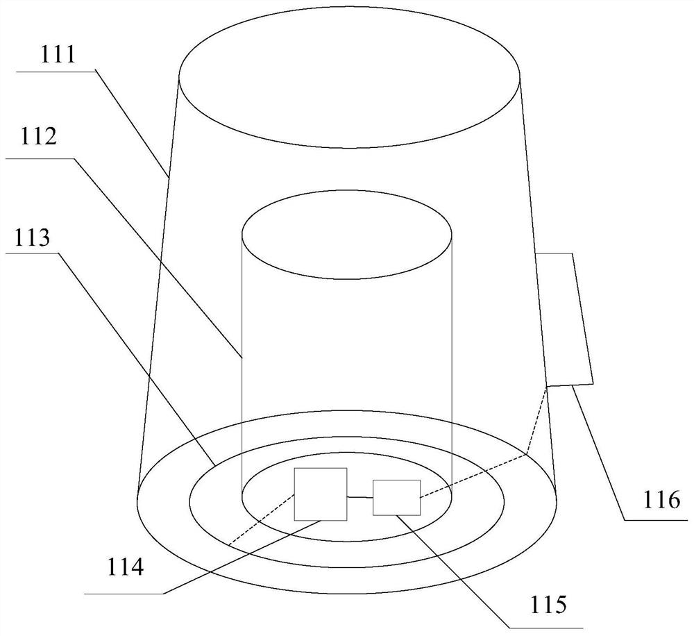 A moving forest system for suppressing dust in thermal power plant ash yard