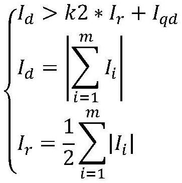 Rapid protection method for tap switch of converter transformer