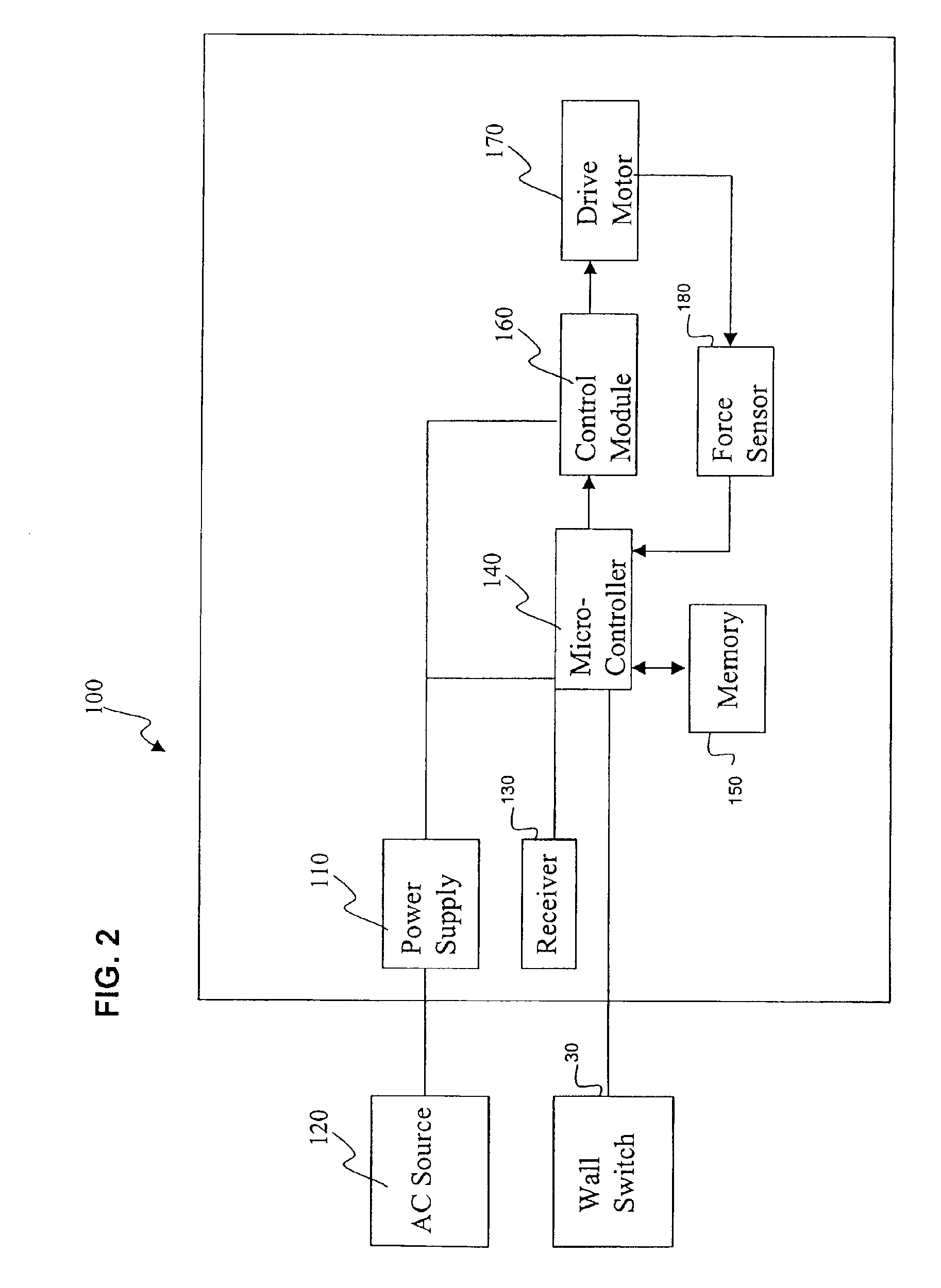 Garage door control system and method of operation