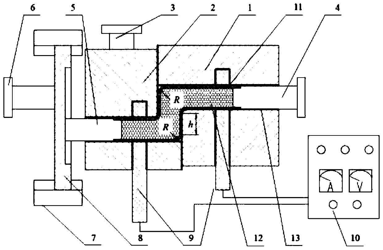 Bending method and device for tubes with small bending radius