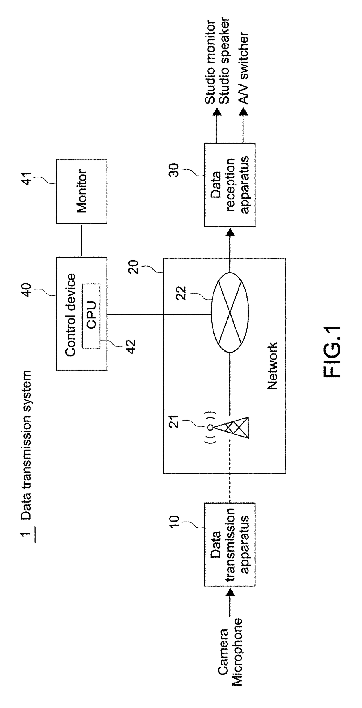 Data reception apparatus, data transmission system, data reception method, and data transmission method