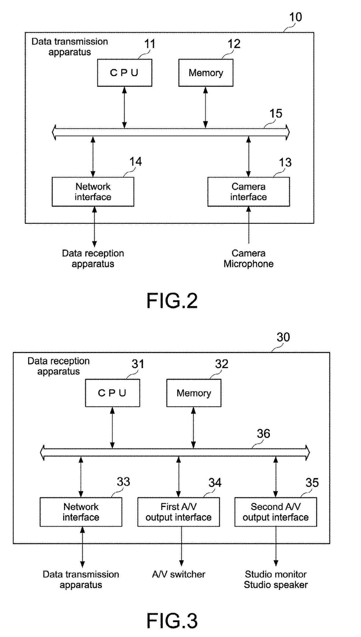 Data reception apparatus, data transmission system, data reception method, and data transmission method