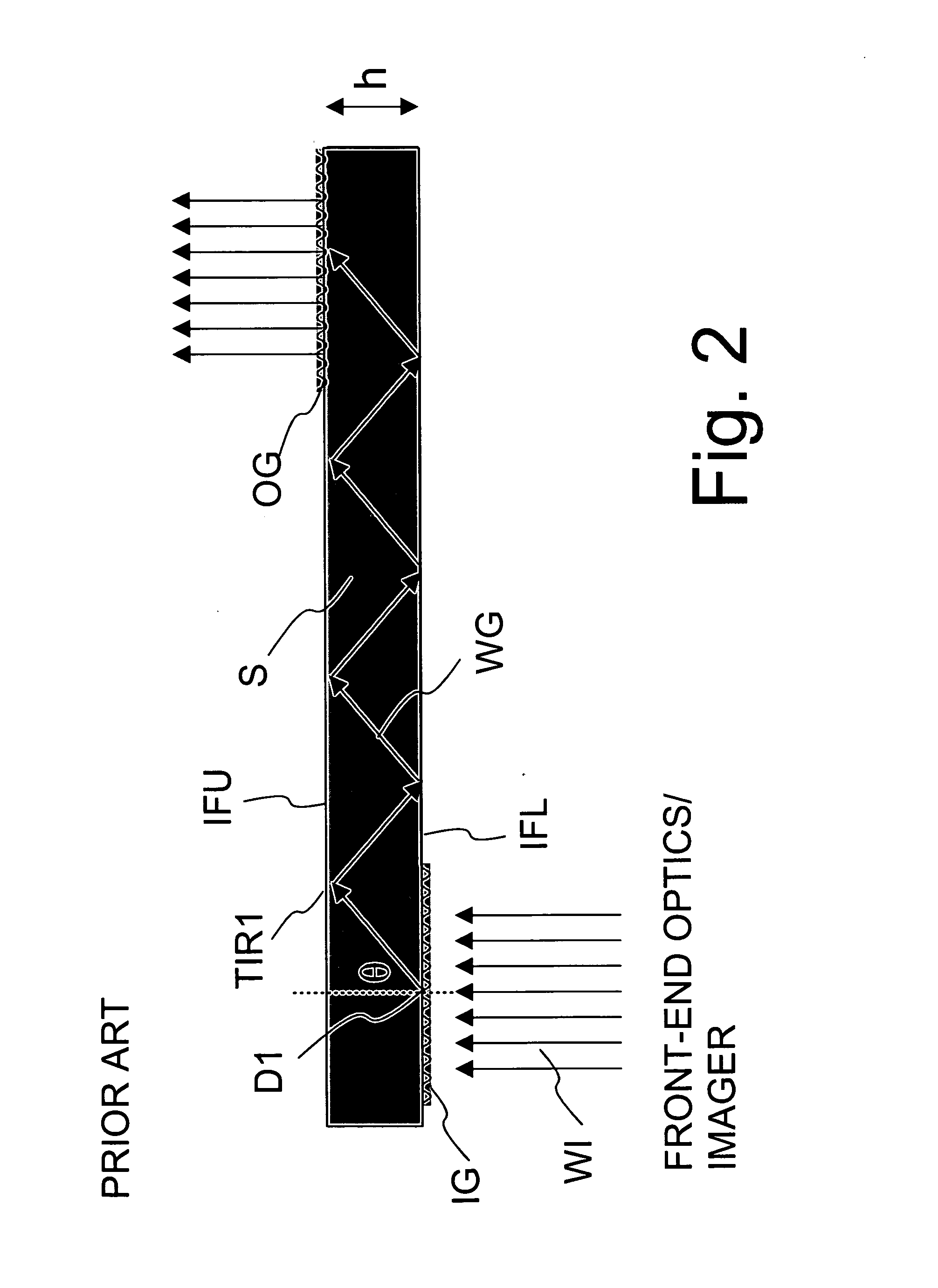 Method and optical system for coupling light into a waveguide