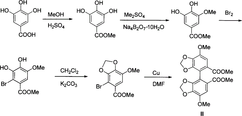 Novel method for preparing bicyclol