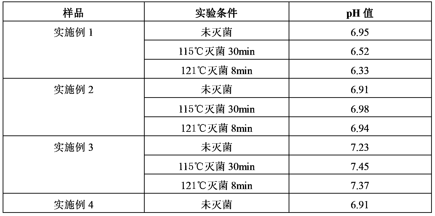 Pidotimod injection and preparation method thereof