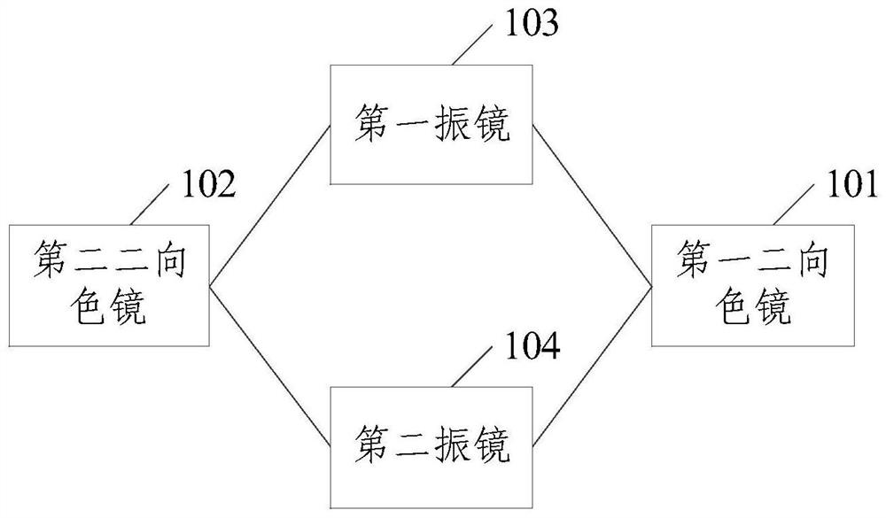 diagnosis-and-treatment-integrated-probe-and-diagnosis-and-treatment