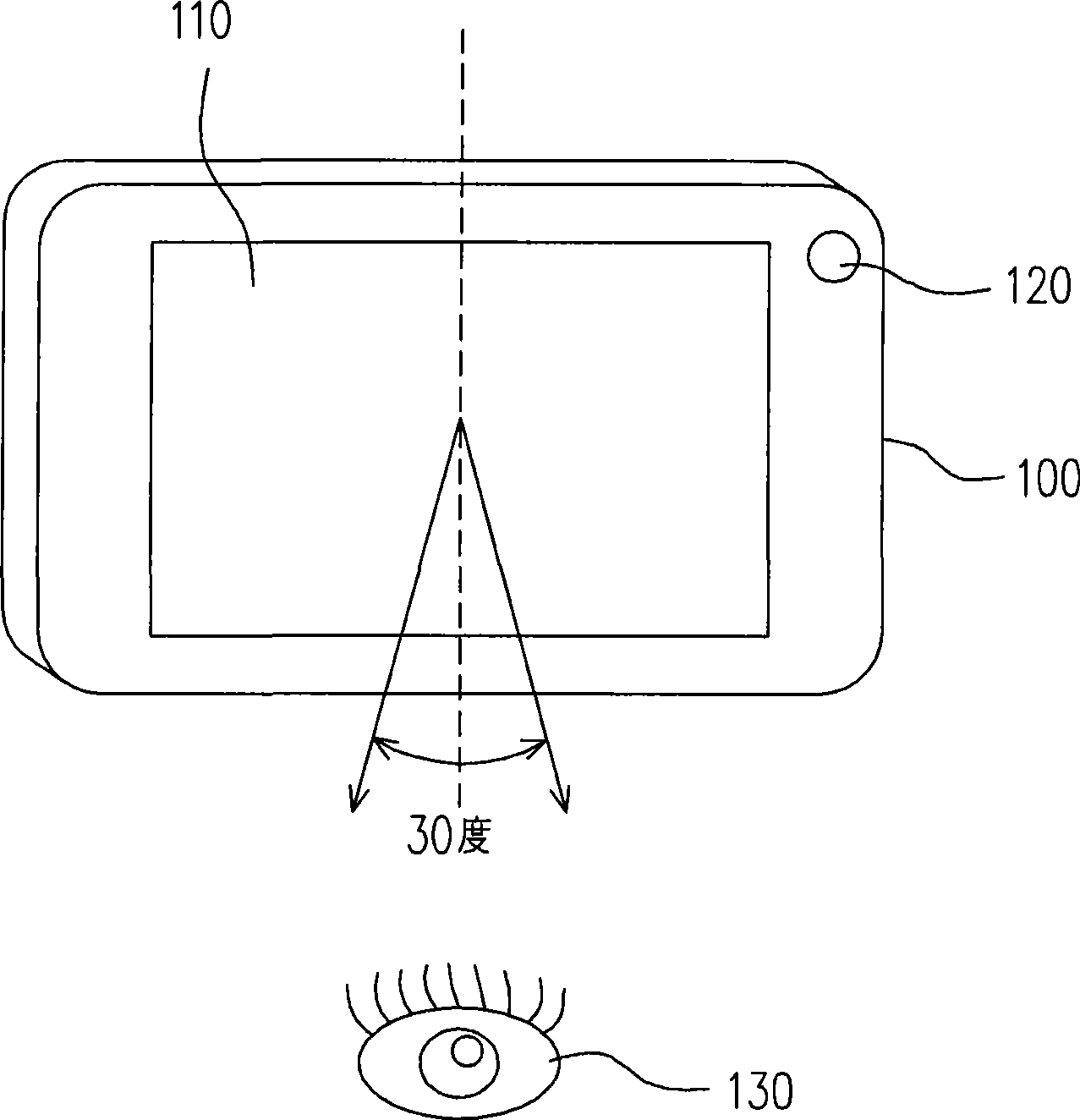 Method and apparatus for dynamically regulating visual angle of screen