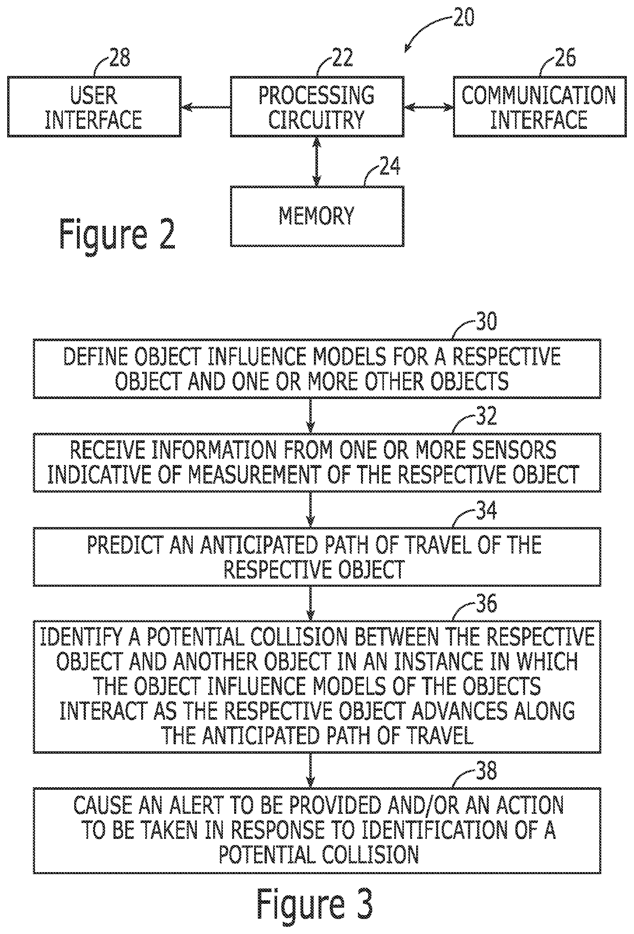 Computing device and method for tracking movement of objects