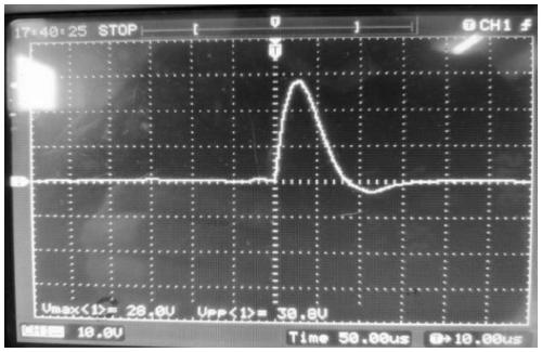 Design method for low-energy-storage RLC discharge loop to release pulse large current