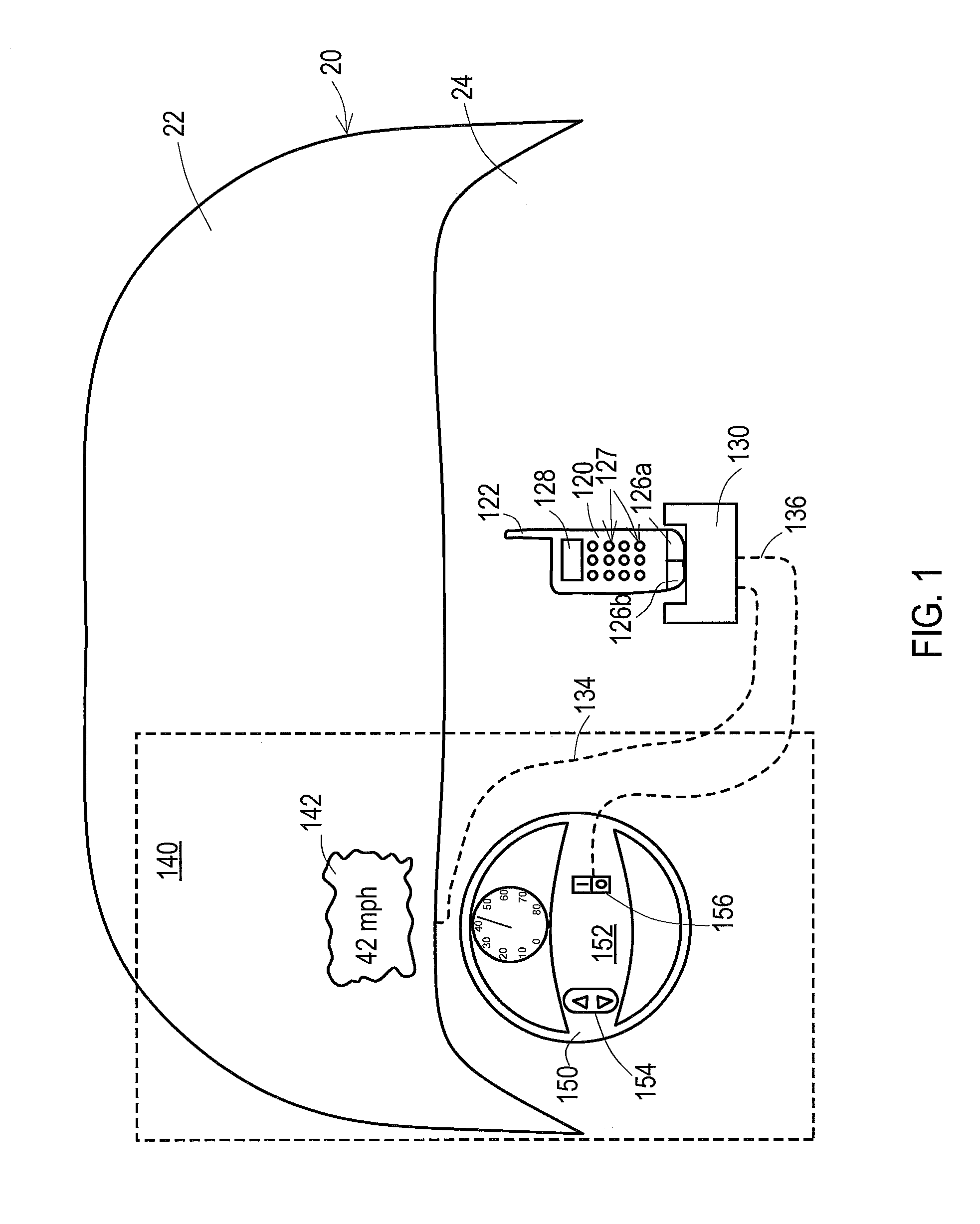 Portable communication device interface to a projection display