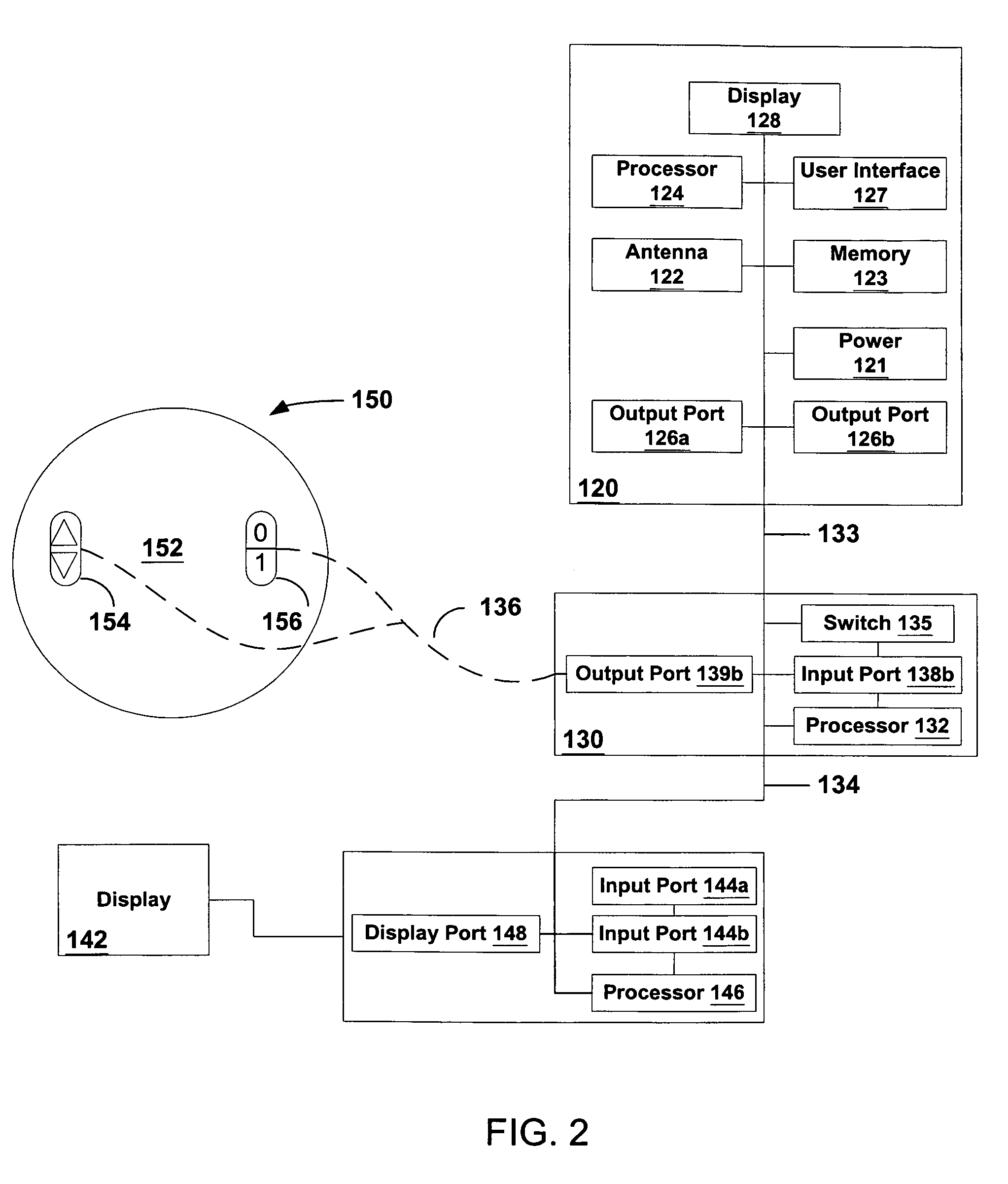 Portable communication device interface to a projection display