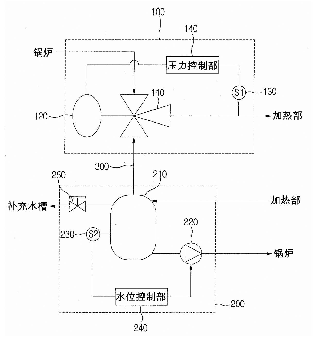 Apparatus for recovering vent steam and drain