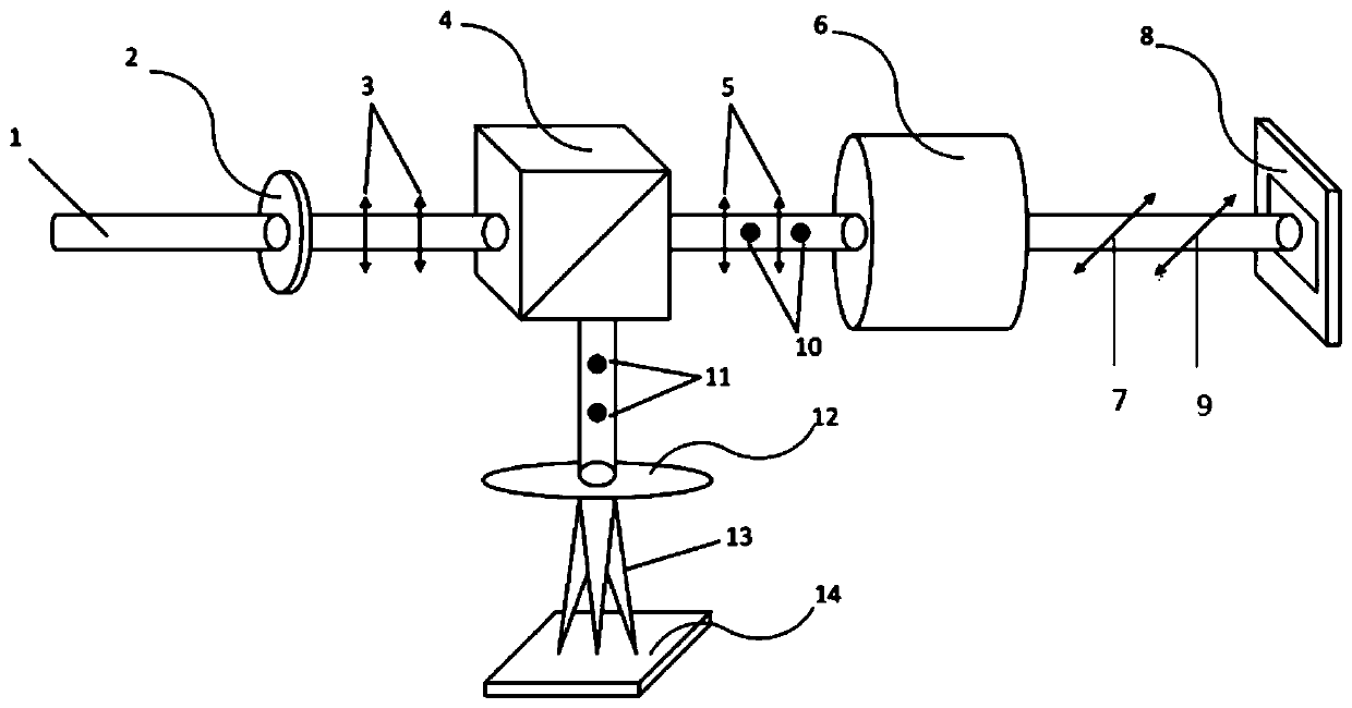 Dynamic controllable laser beam splitting device