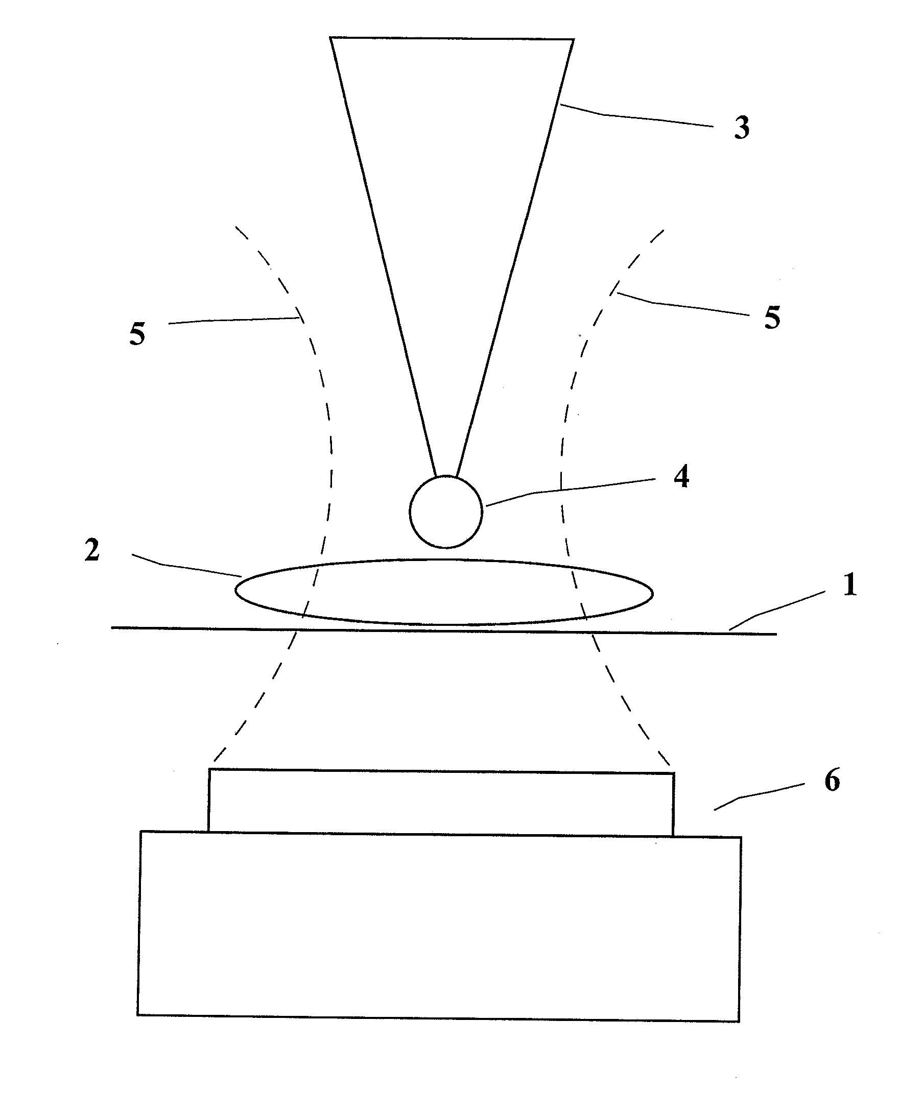 Method for identifying individual viruses in a sample