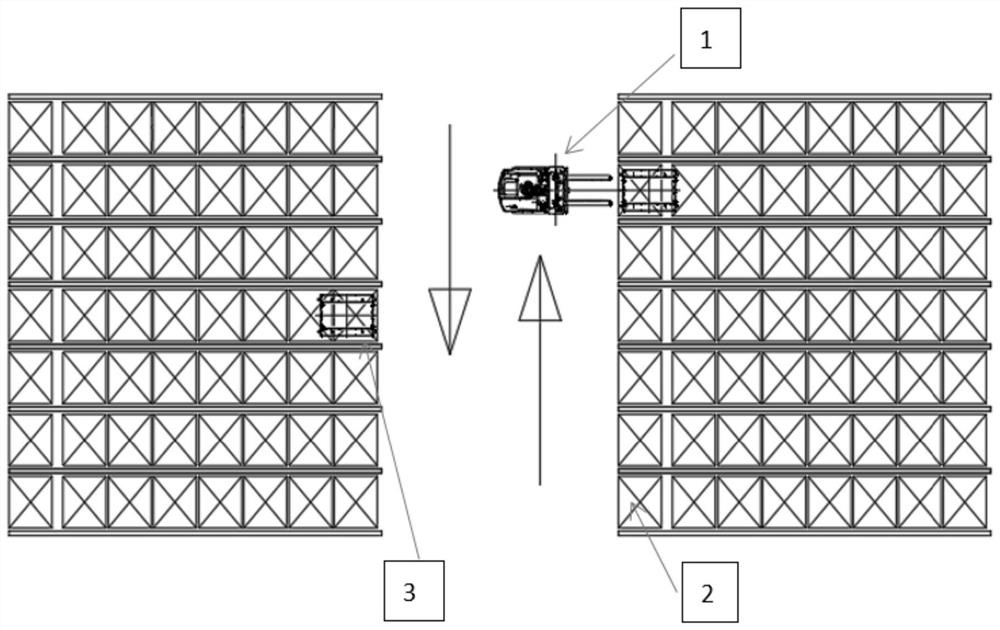 AGV forklift intelligent logistics warehouse management method