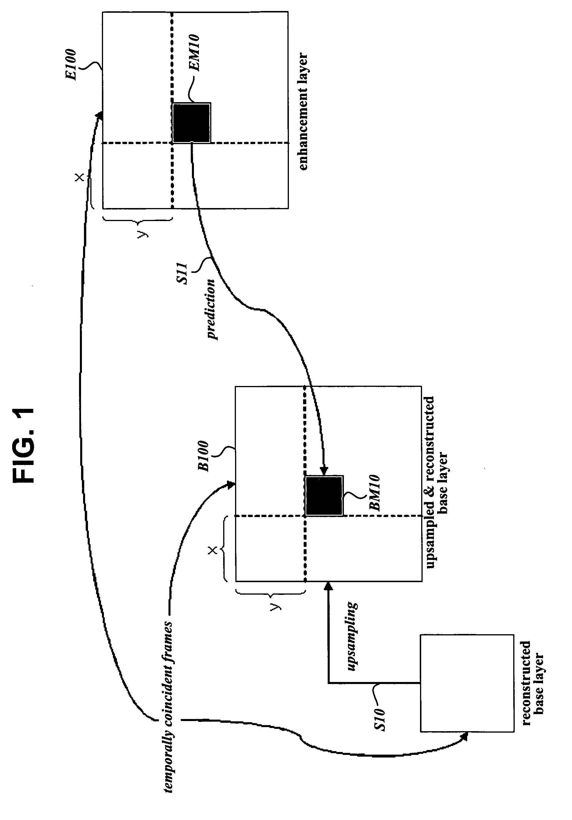 Method for encoding and decoding video signals