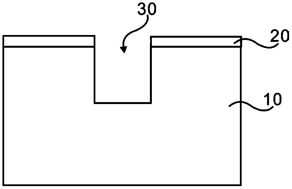 A method of manufacturing an embedded silicon germanium structure