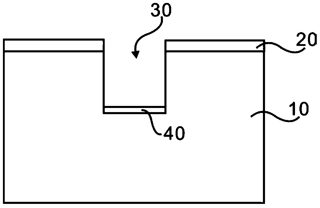 A method of manufacturing an embedded silicon germanium structure