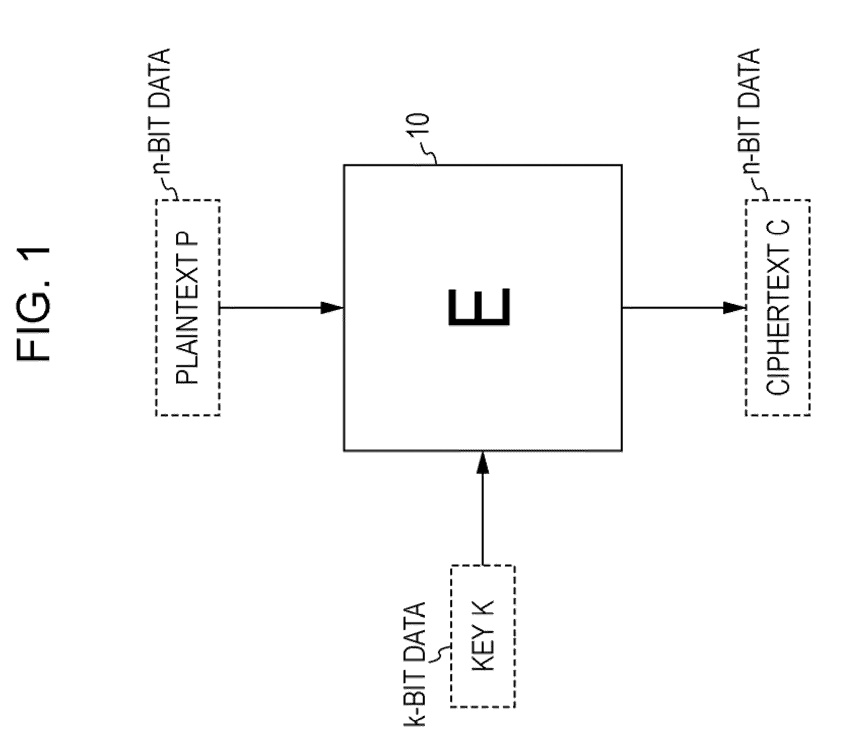 Cryptographic Processing Apparatus, Cryptographic Processing Method, and Computer Program