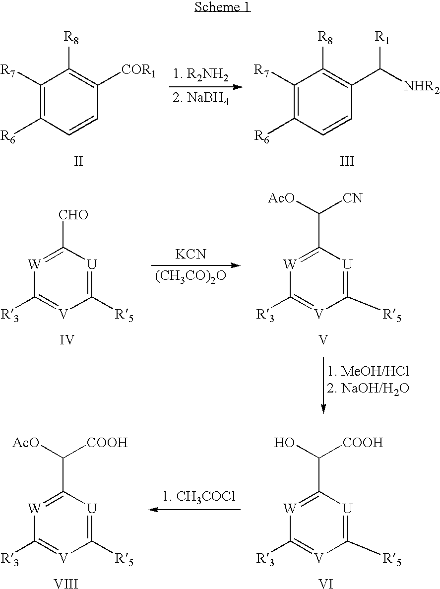 Isoquinolines as IGF-1R Inhibitors