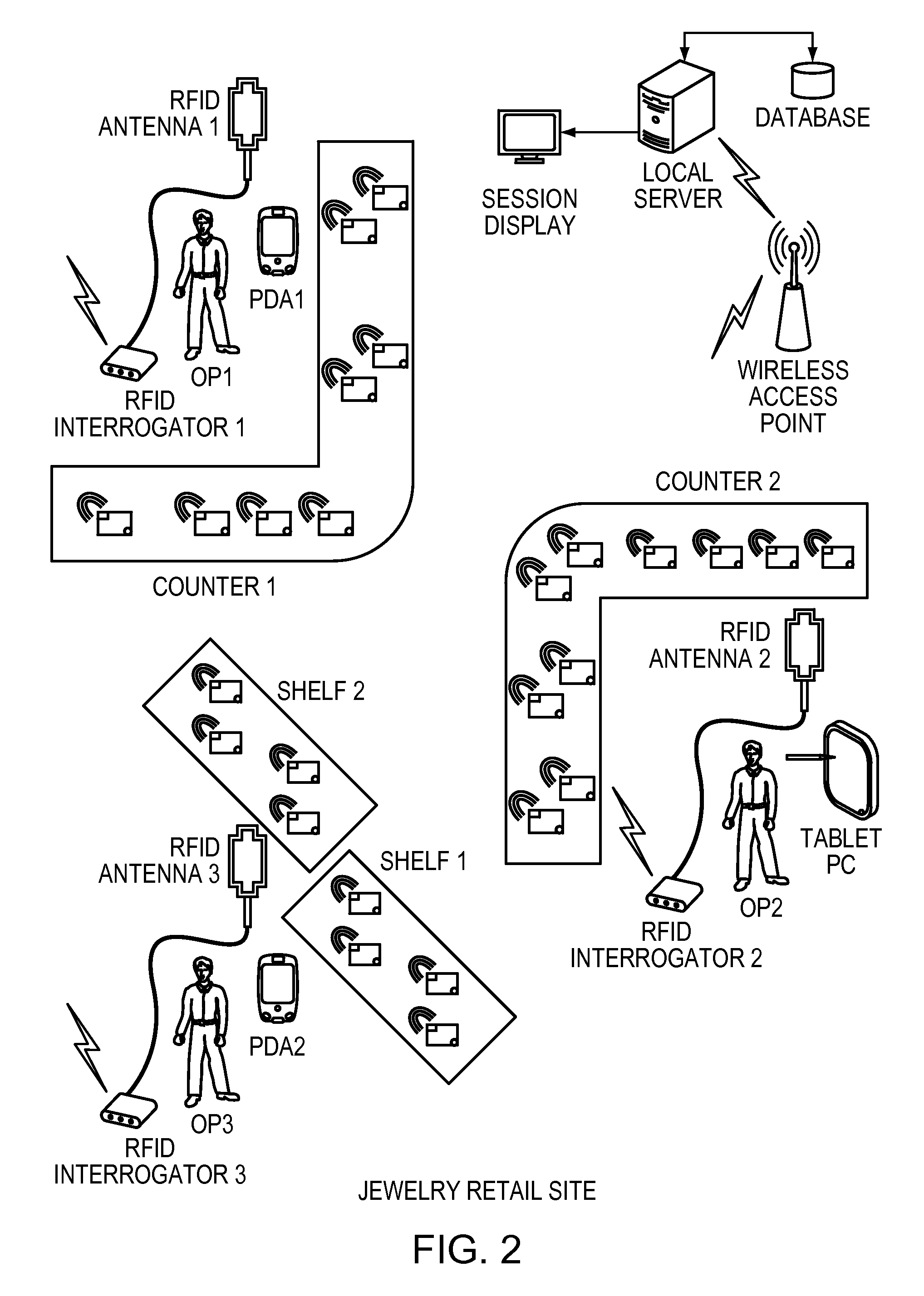 System and Method for Inventory