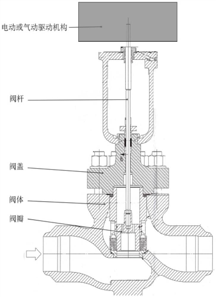 Valve stroke and switching time measuring circuit, device, system and method