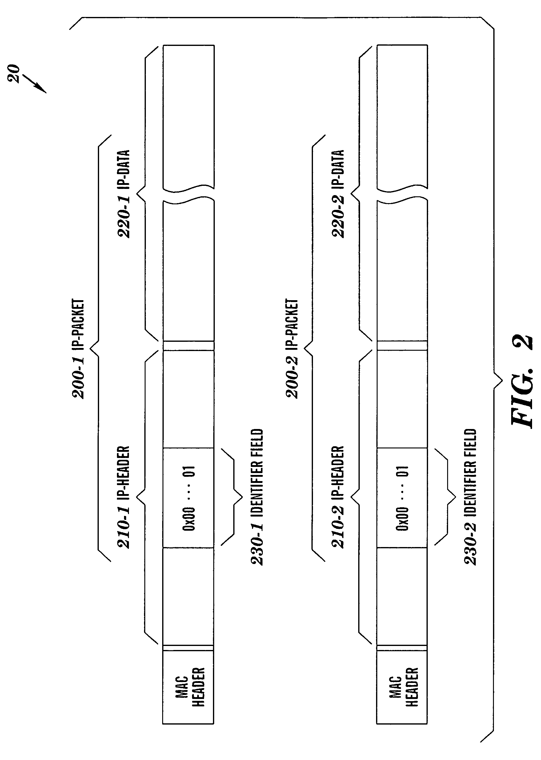 Method and system for secure packet communication