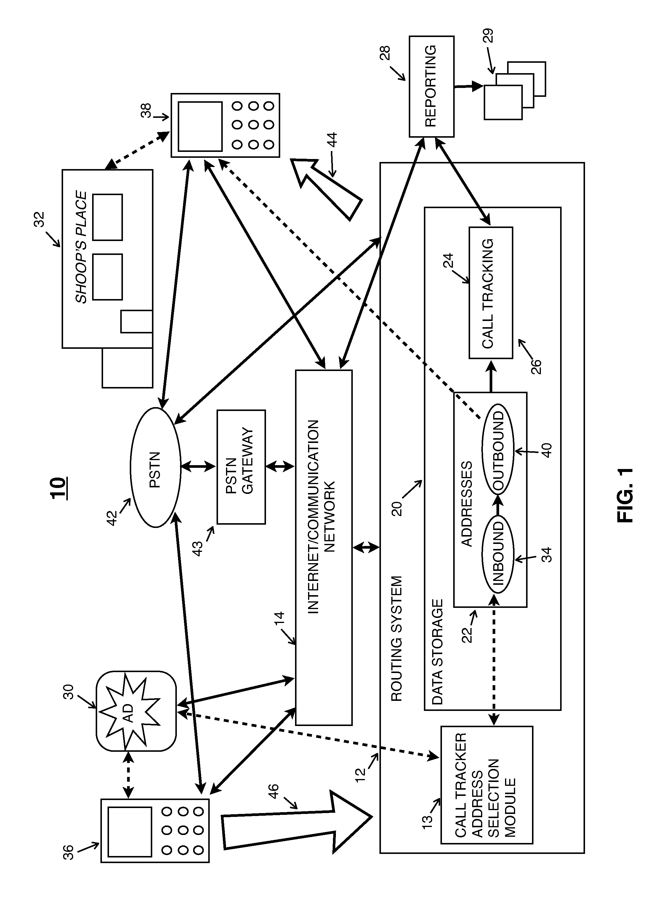 Systems and methods for mobile call measurement