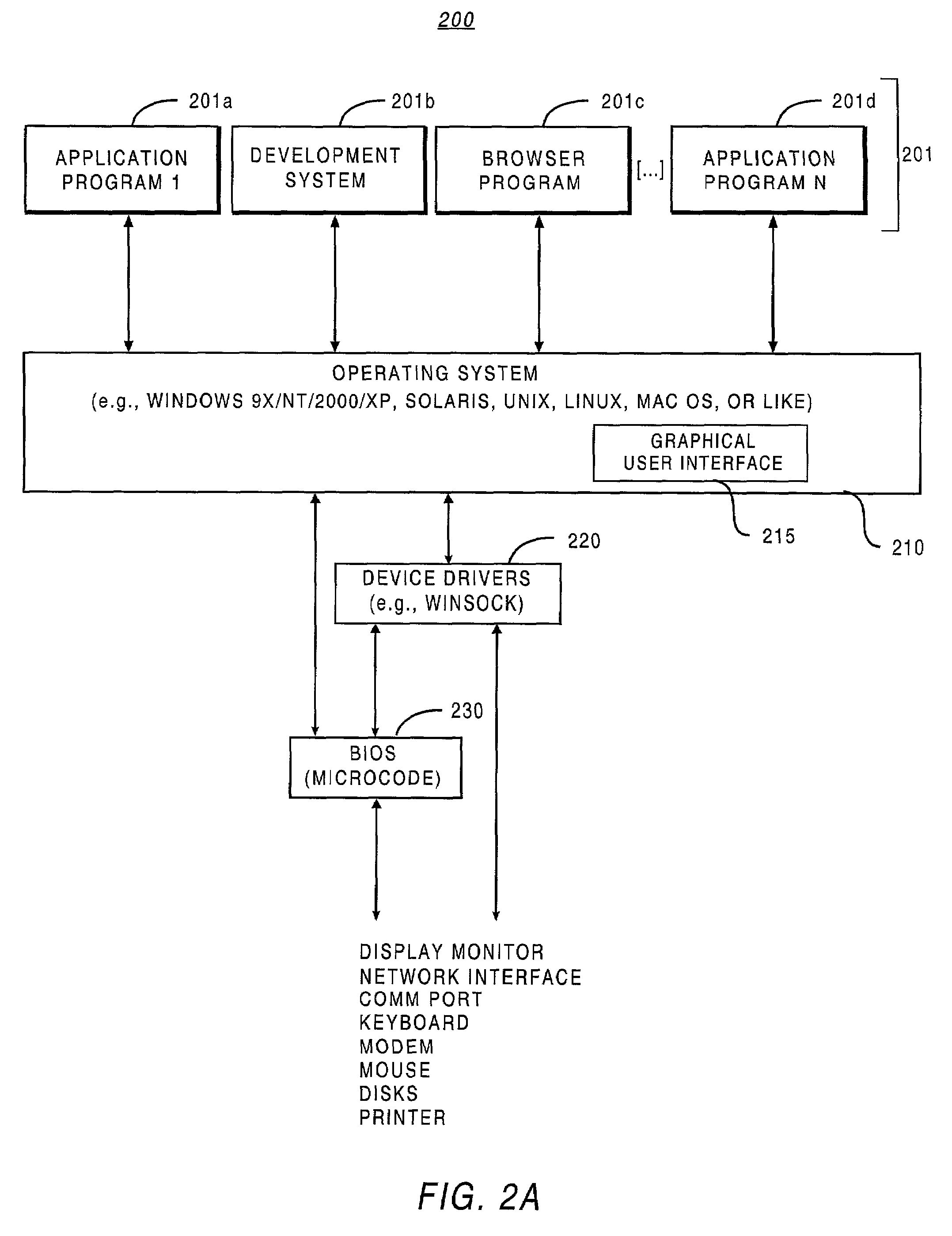 Development system providing extensible remoting architecture