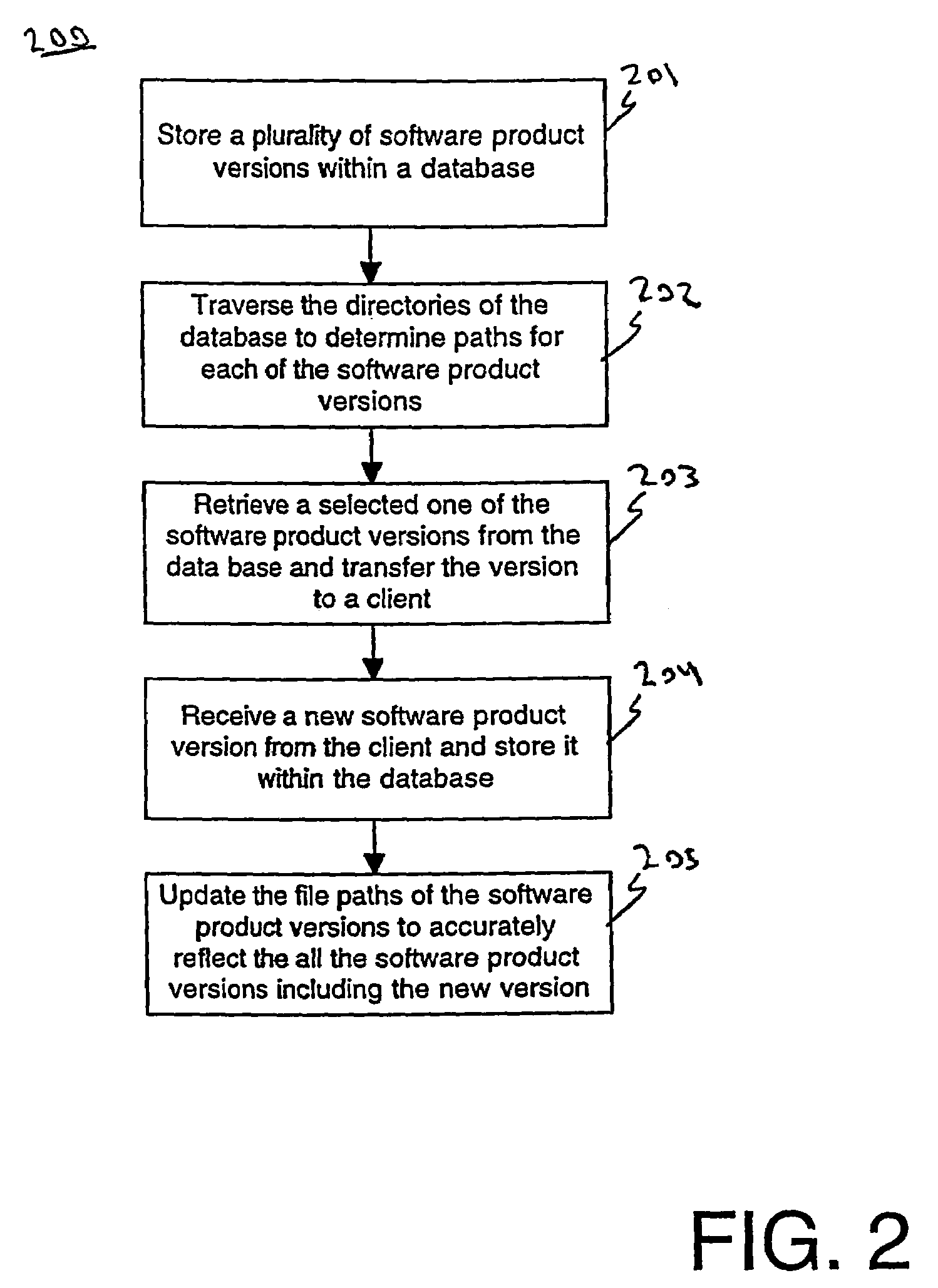 Method and system for server based software product release version tracking