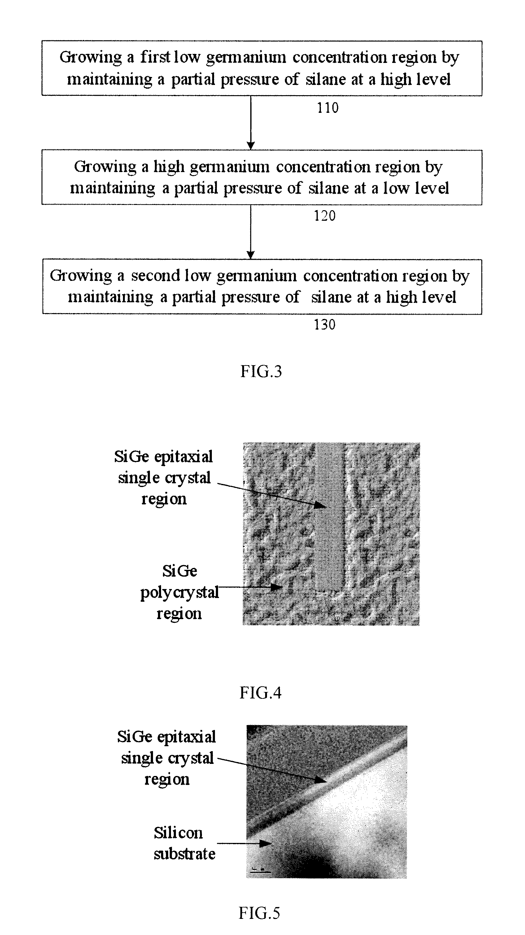 Method of sige epitaxy with high germanium concentration
