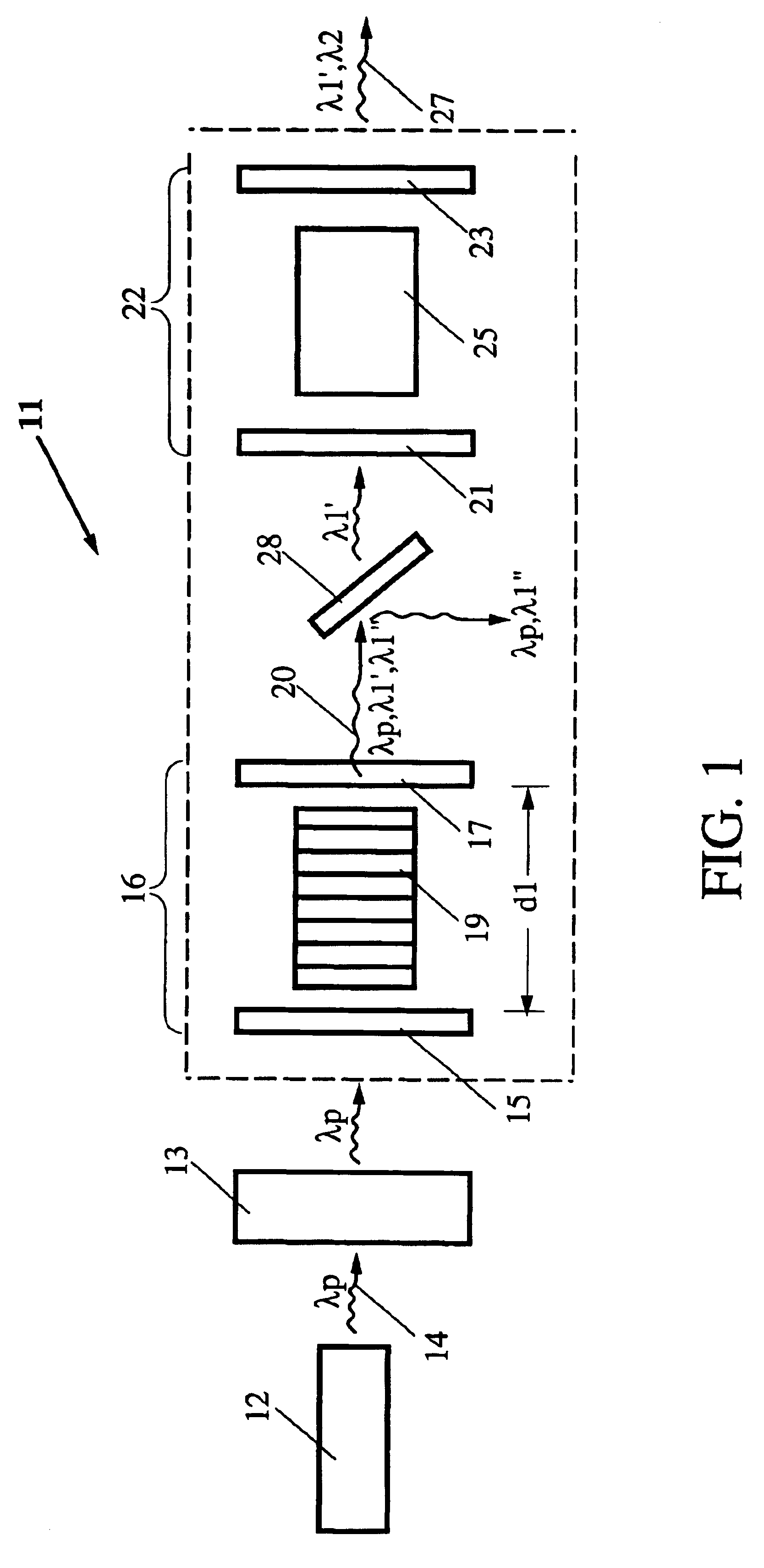 Cascaded noncritical optical parametric oscillator