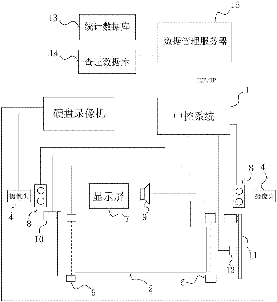 Kitchen waste disposal weighing management system and control method thereof