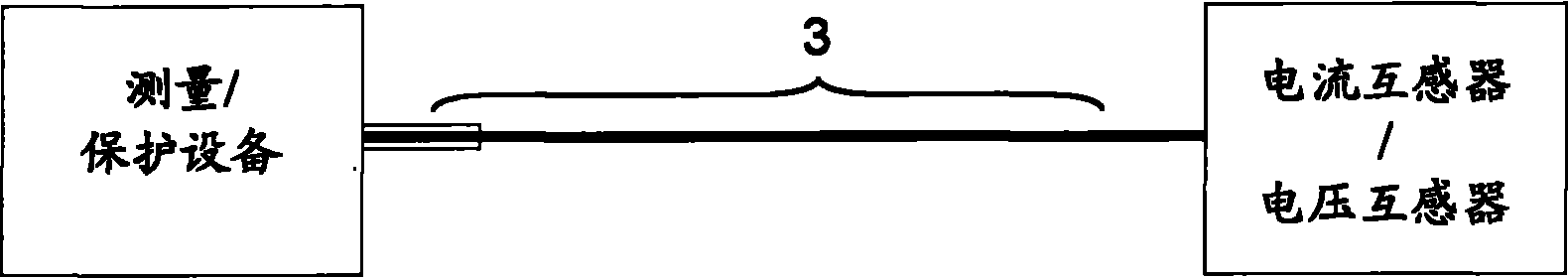 Method for filtering unshielded measuring cable of power system