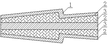 Method for manufacturing composite material component