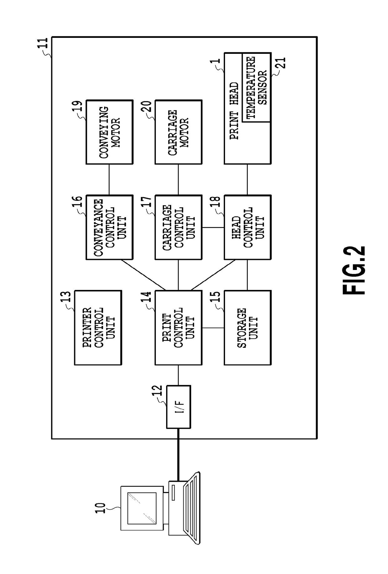 Ink jet printing apparatus and method for controlling inkjet printing apparatus